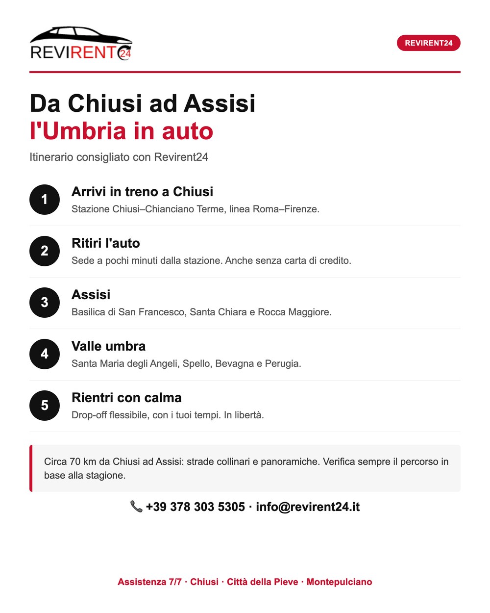 Infografica: itinerario in auto ad Assisi e nella valle umbra partendo dalla stazione di Chiusi con Revirent24