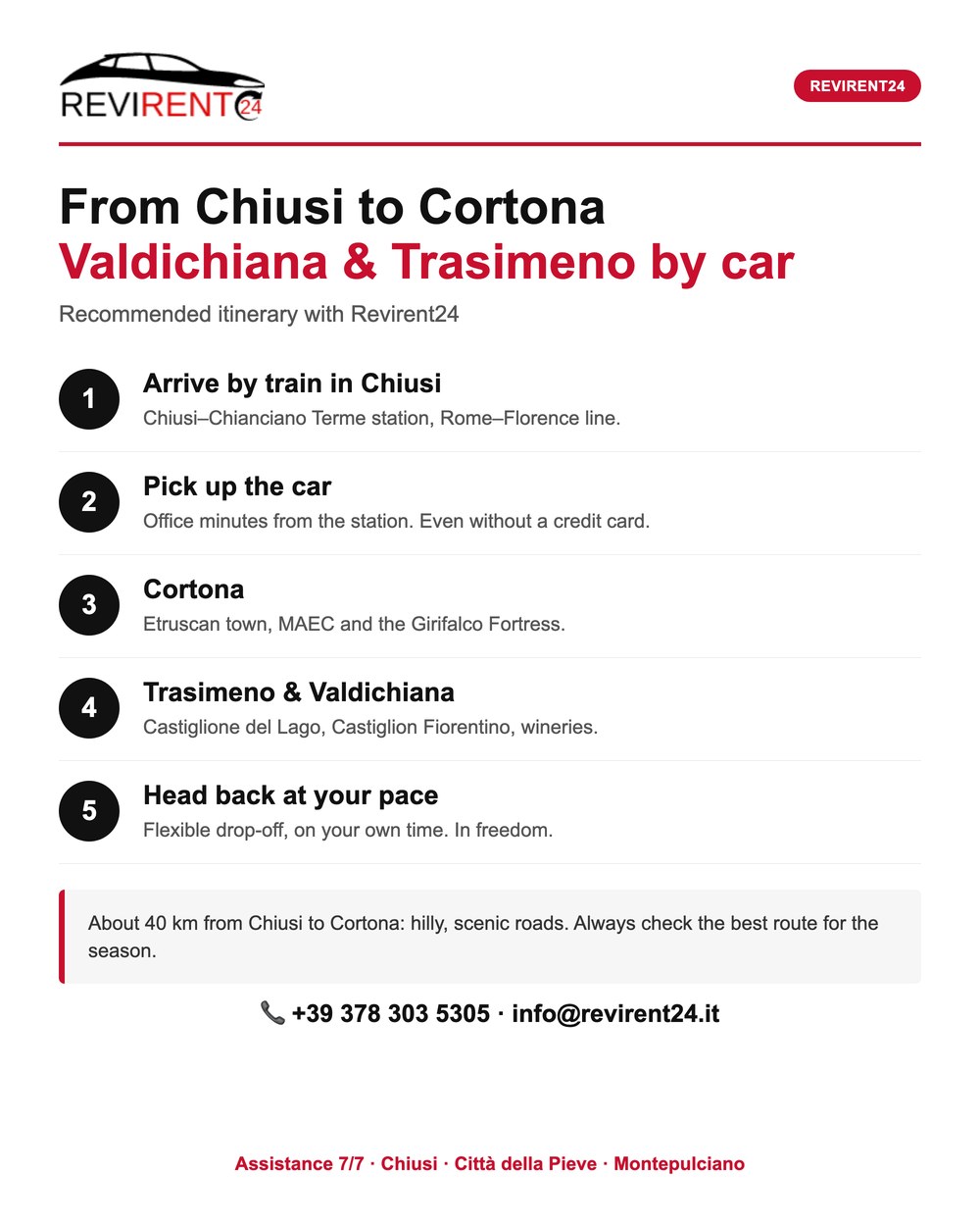 Infographic: driving itinerary between Cortona, the Valdichiana and Lake Trasimeno starting from Chiusi with Revirent24