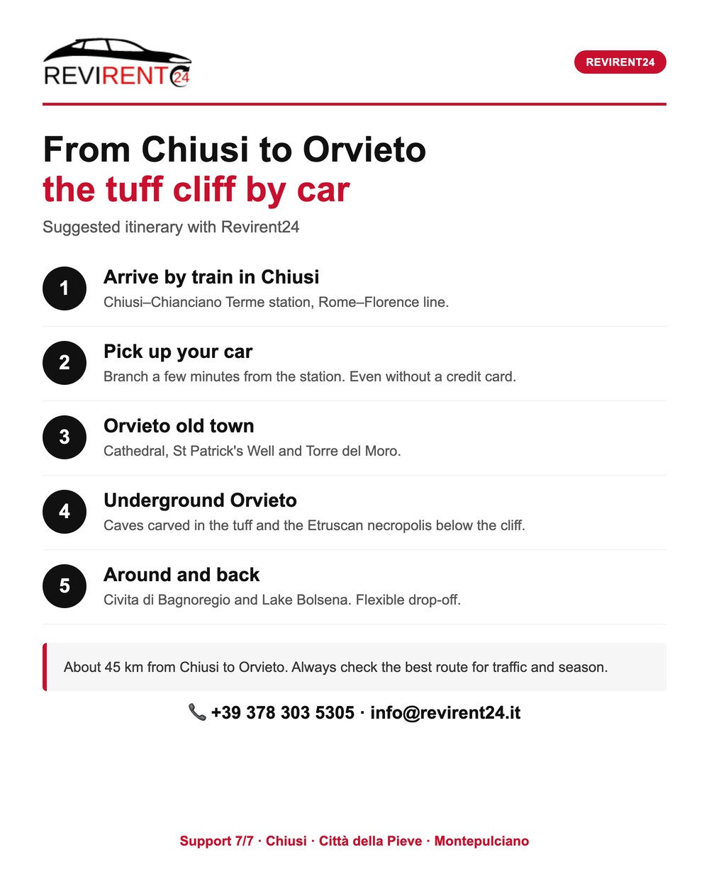 Infographic: driving itinerary from Chiusi to Orvieto in five stages with Revirent24