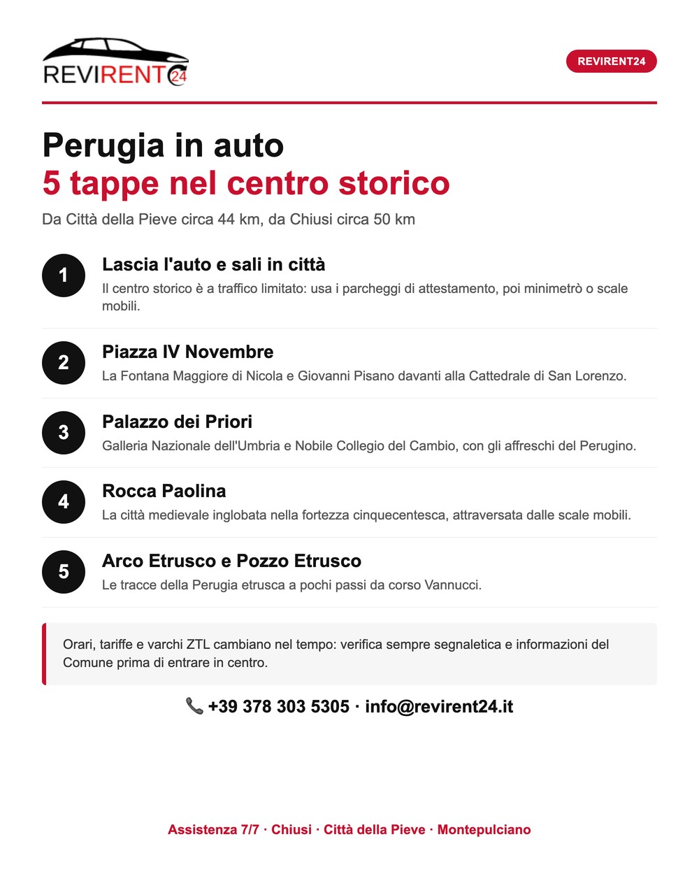 Infografica Revirent24: Perugia in auto, cinque tappe nel centro storico partendo da Chiusi e Citta della Pieve