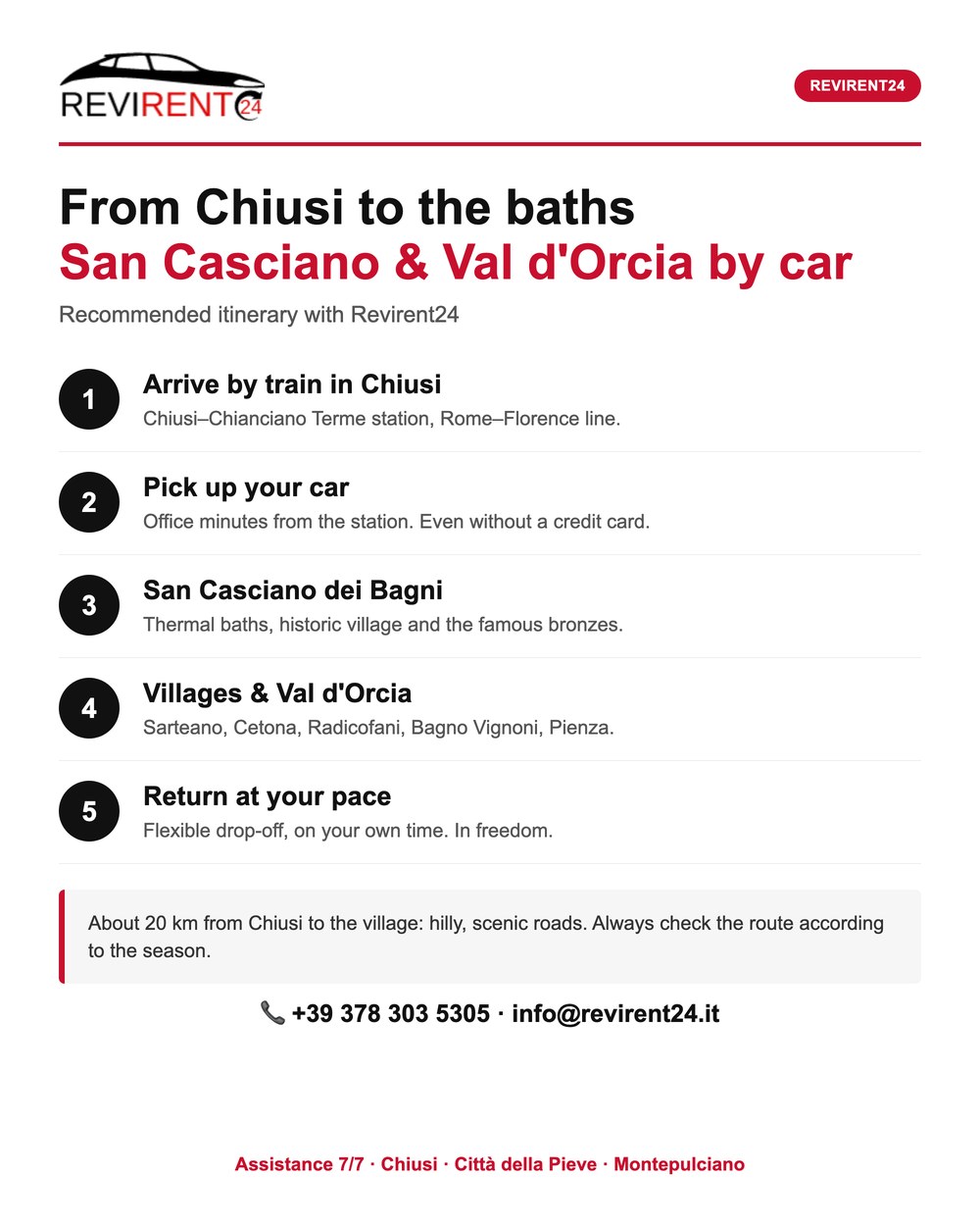 Infographic: car itinerary from Chiusi to San Casciano dei Bagni and Val d'Orcia with Revirent24
