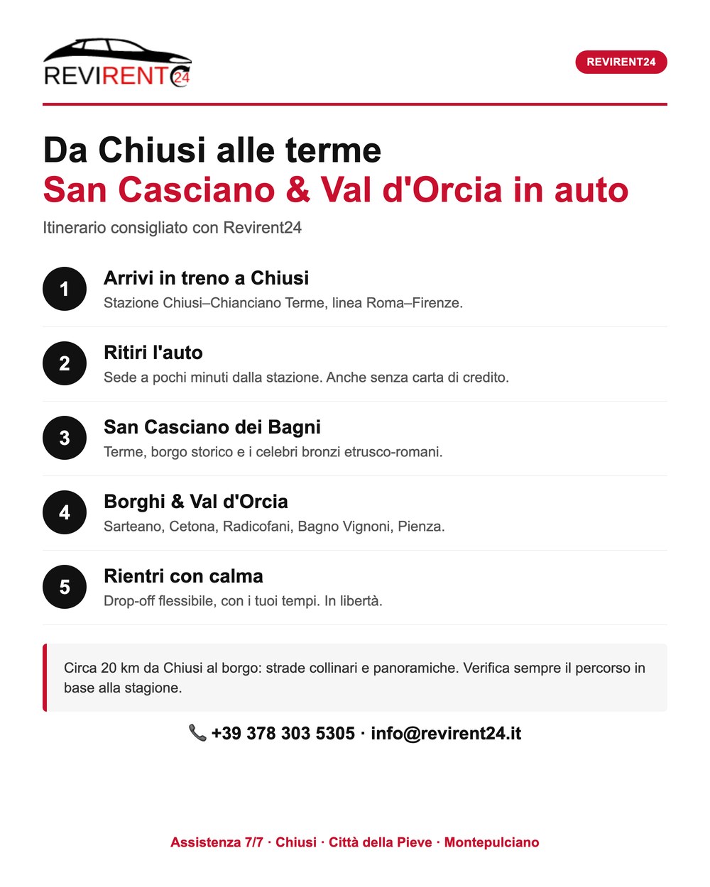 Infografica: itinerario in auto tra San Casciano dei Bagni e la Val d'Orcia partendo da Chiusi con Revirent24