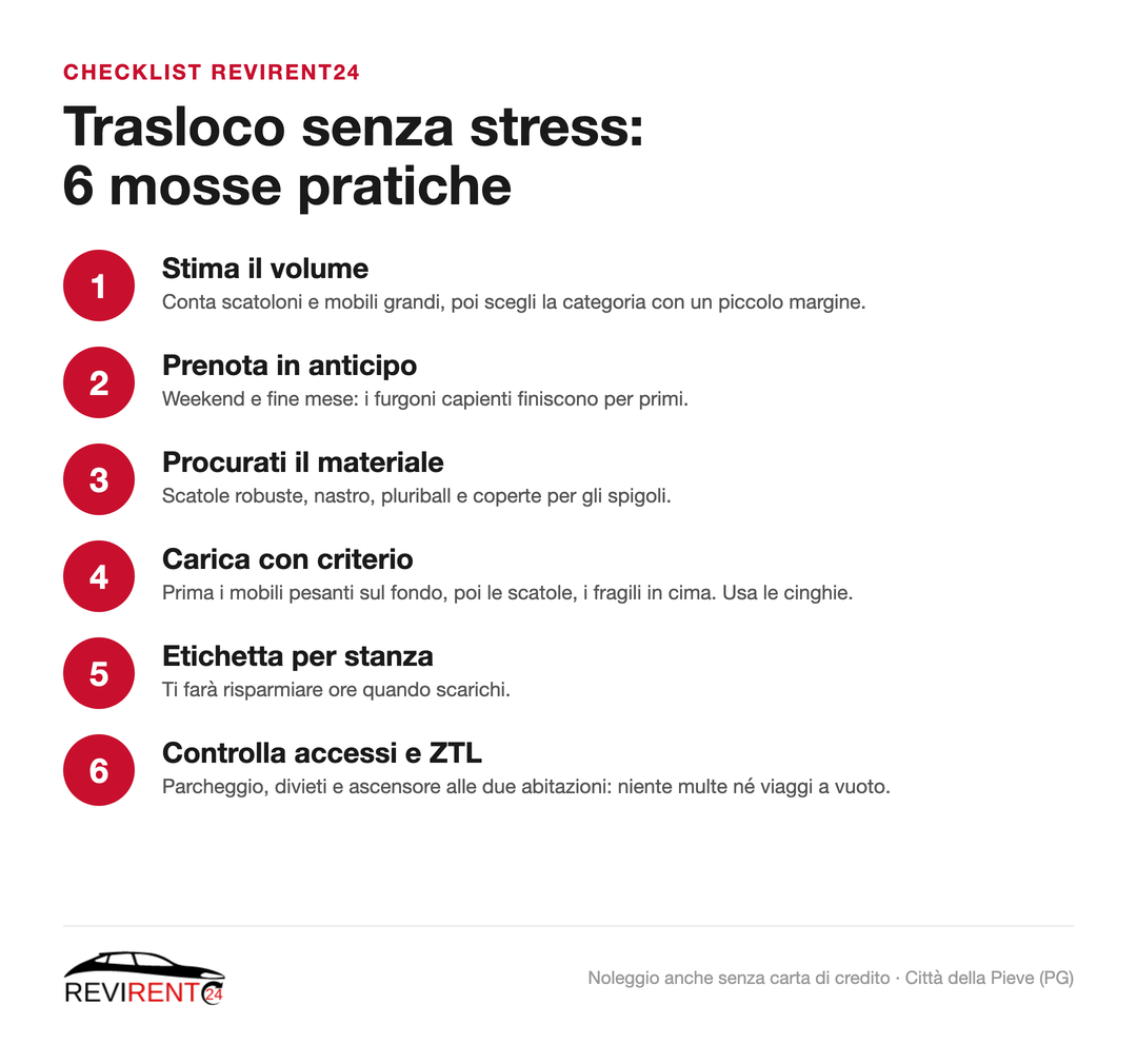 Infografica Revirent24: checklist in 6 passi per un trasloco senza stress con il furgone a noleggio